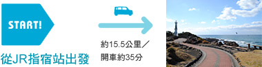 從JR指宿站出發→約15.5公里／開車約35分→長崎鼻