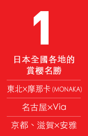Day01 日本全國各地的賞櫻名勝 東北×摩那卡（MONAKA） 名古屋×Via 京都、滋賀×安雅